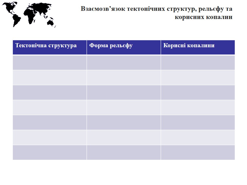 Вкладення ТЕКТОНІЧНА БУДОВА.jpg